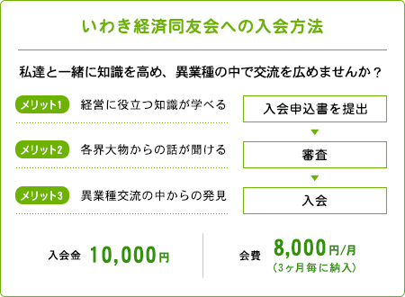 いわき経済同友会への入会方法